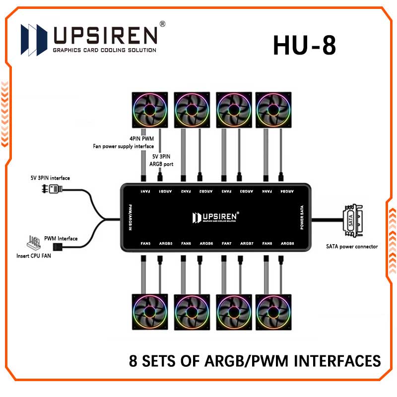 Fan Hub Rgb Controller - Upsirene HU-8 Hub kipas sasis, 8