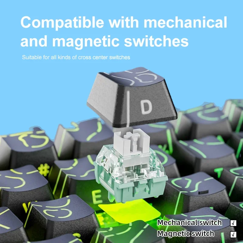 Keycap PBT Kontur KM98-Sempurn - Gaming Accessories Aesthetic ulasan dan harga