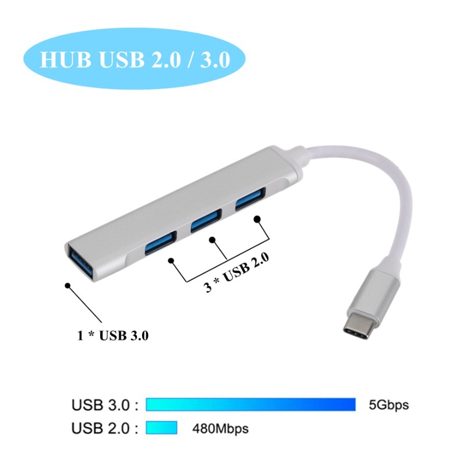 USB C HUB 3.0 Tipe C 4 Port Mu - Gaming Accessories Girly ulasan dan harga