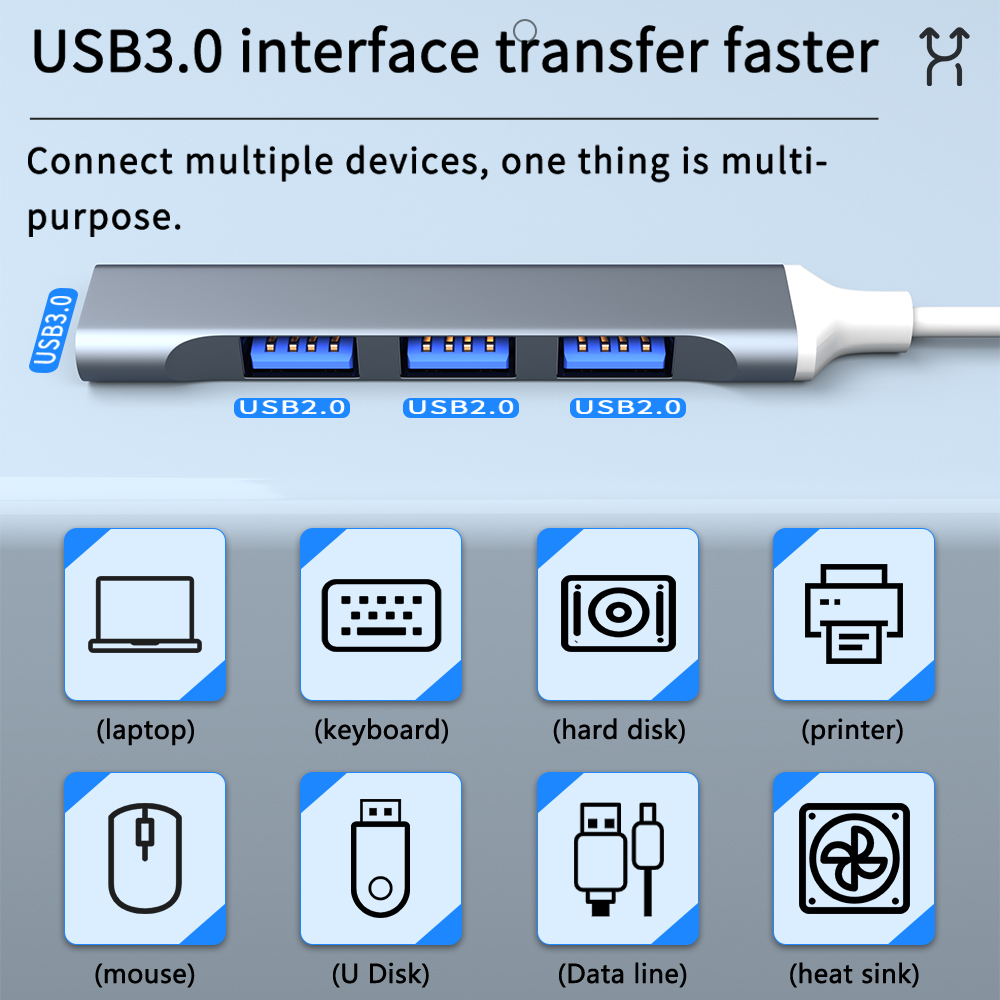 USB C HUB 3.0 Tipe C 3.1 3/4 P - Gaming Accessories Girly ulasan dan harga