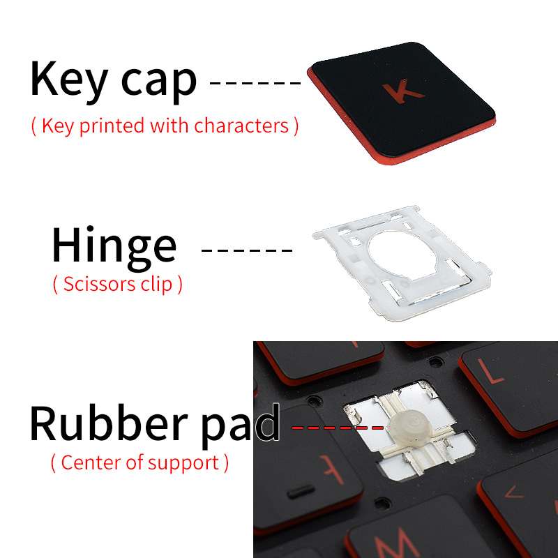 Keycap UNTUK ASUS UNTUK ASUS T - Gaming Accessories Aesthetic ulasan dan harga