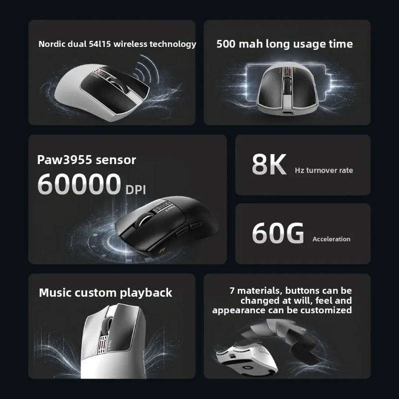 IPI Fog HAZEX Mouse Wireless 8 - Gaming Accessories Deals ulasan dan harga