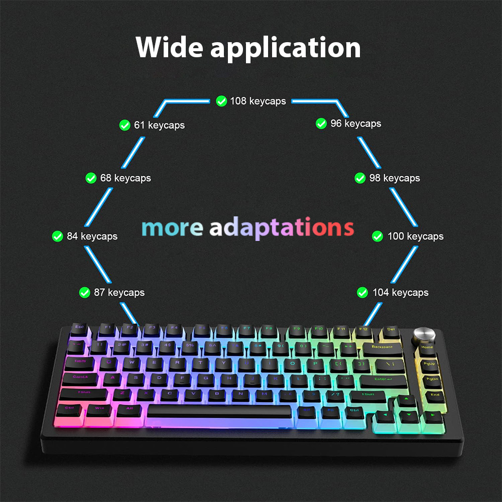 129 Tombol Puding Tombol PBT D - Gaming Accessories Aesthetic ulasan dan harga